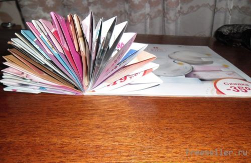 Делаем ёлку из журнала своими руками.