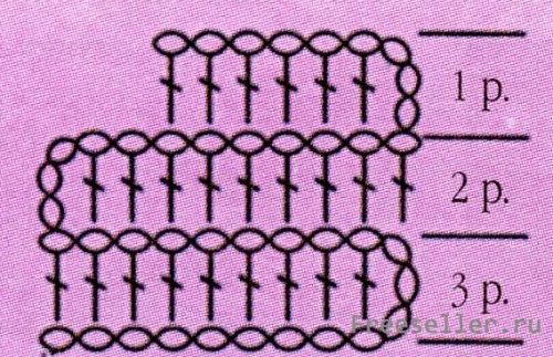 Схема вязания маленького рюкзачка