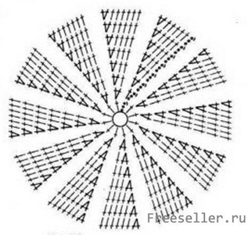 Вязание прихватки для горячего своими руками - схема
