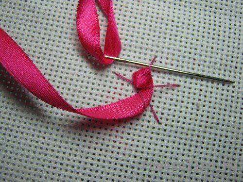 Косметичка своими руками - изготовление