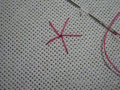 Косметичка своими руками - изготовление