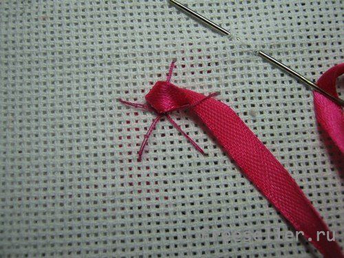 Косметичка своими руками - изготовление