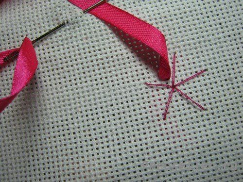 Косметичка своими руками - изготовление