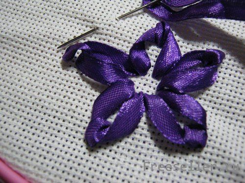 Как сделать универсальную косметичку-мешочек.