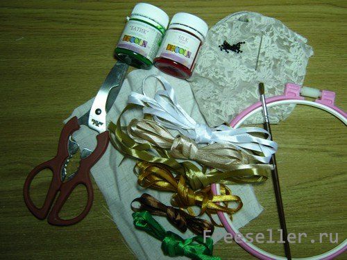 Как сделать универсальную косметичку-мешочек.