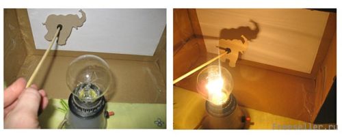 Игрушка Театр теней своими руками.