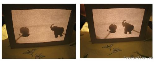 Игрушка Театр теней своими руками.