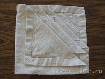 Как правильно складывать столовые приборы