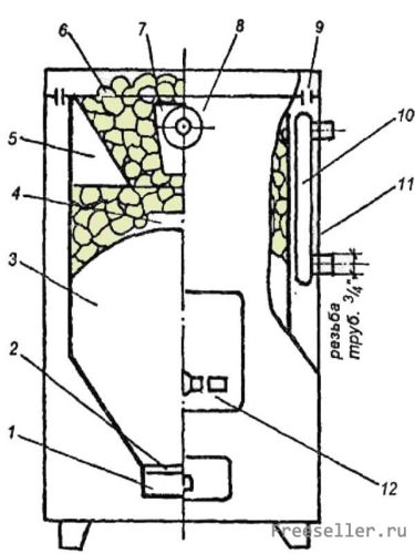 Печь каменка для бани на дровах