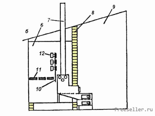 Металлическая печь каменка непрерывного действия, совмещенная с кухонной печью
