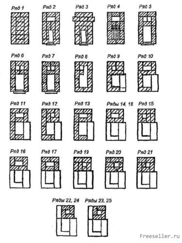 Кирпичная печь каменка с верхним баком для воды