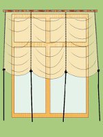 Шьем вертикальный мини-занавес из обычной шторы