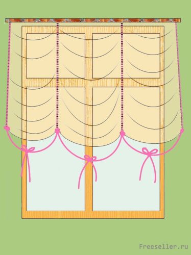 Шьем вертикальный мини-занавес из обычной шторы