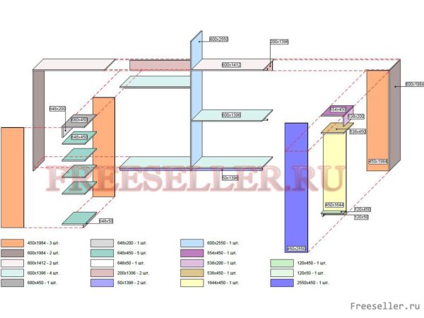 Чертежи для изготовления встроенной гардеробной. План распиловки