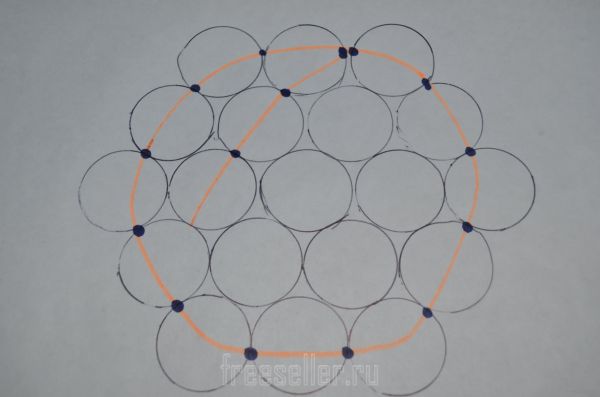 Изготовление подставки под горячее из крышек от пластиковых бутылок