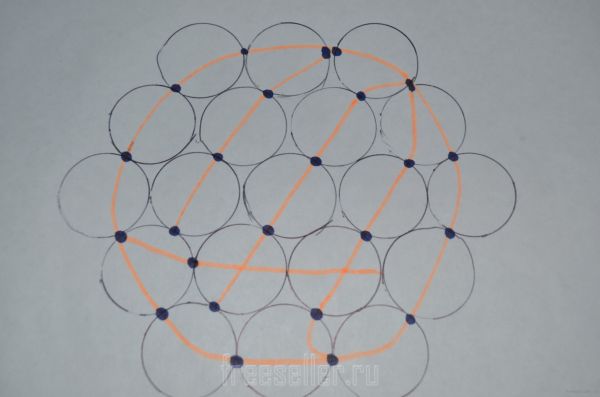 Изготовление подставки под горячее из крышек от пластиковых бутылок