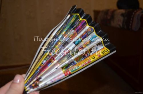 Процесс для изготовления сумки из ненужных вещей