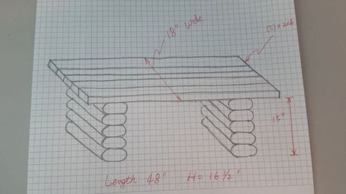 Схема для изготовления скамейки