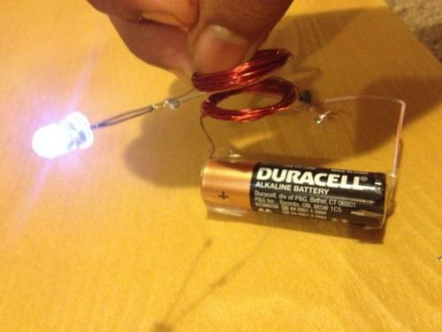 Практическое применение индукции