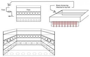 Процесс изготовления люстры из стекла и алюминия своими руками
