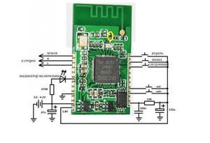 Портативная Bluetooth-колонка в тройнике для труб - процесс изготовления