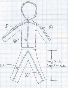 Процесс изготовления костюма излучающего свет