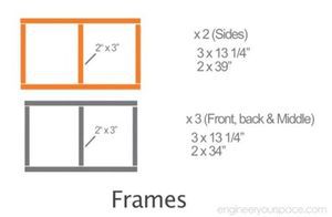 Процесс изготовления скамейки с ящиком для хранения