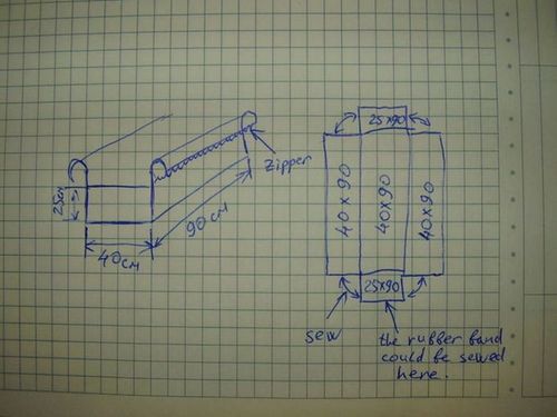 Процесс изготовления детской кроватки своими руками