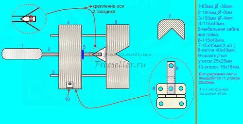 Ленточная струбцина своими руками