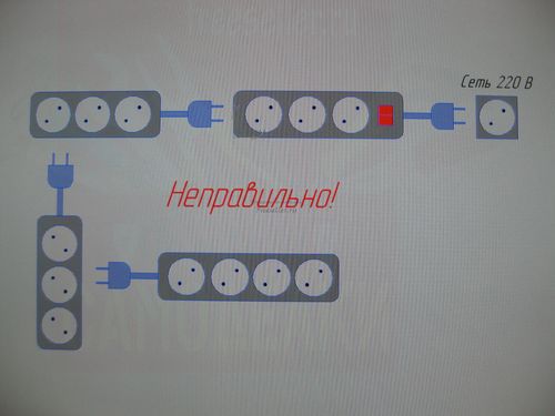 Советы по подключению новогодних электрогирлянд через удлинители