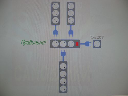Советы по подключению новогодних электрогирлянд через удлинители