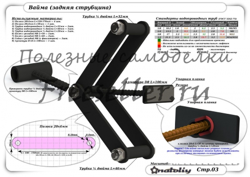 Ваймы своими руками