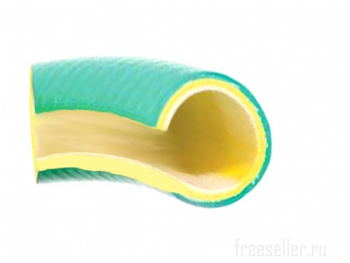 Ручки для сумки из резинового тшланга