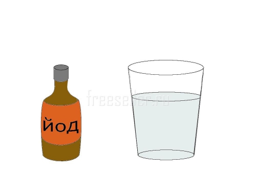 Показываем фокус - Чернила из ложки