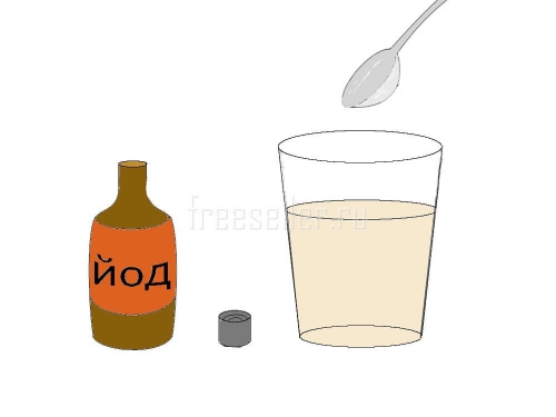 Показываем фокус - Чернила из ложки