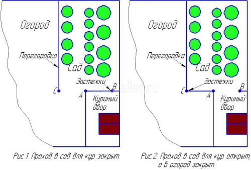 Проволочные застежки для сетки Рабица