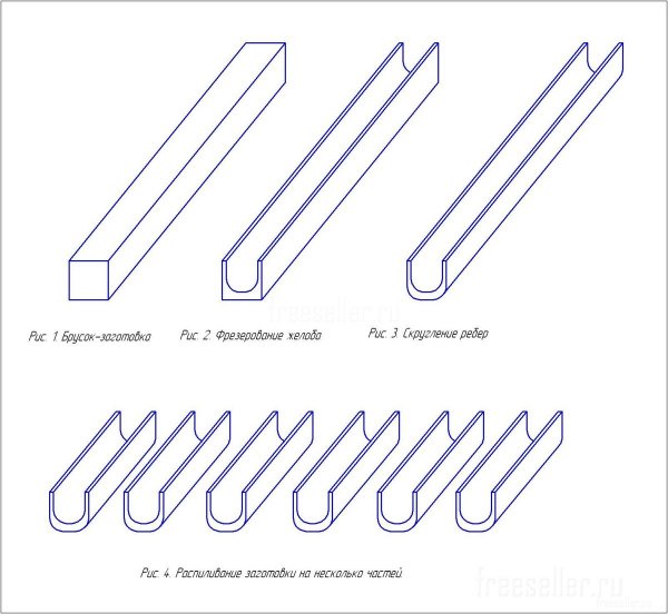 Схема для изготовления самодельных деревянных накладок.
