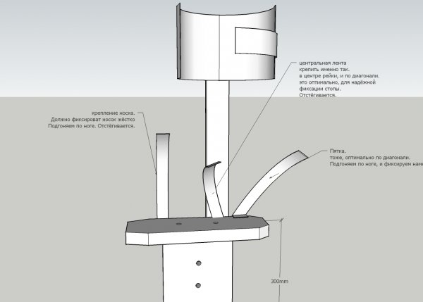 Строительные ходули своими руками - чертежи