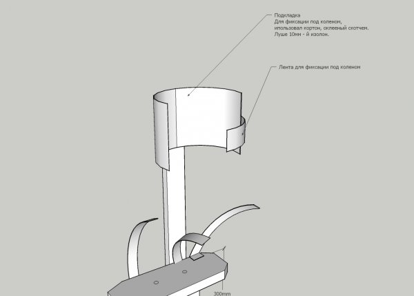 Строительные ходули своими руками - чертежи
