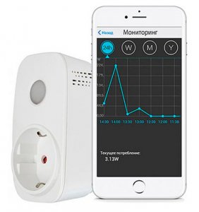 Умная Wi-Wi розетка MA0201 со счетчиком потребления электроэнергии