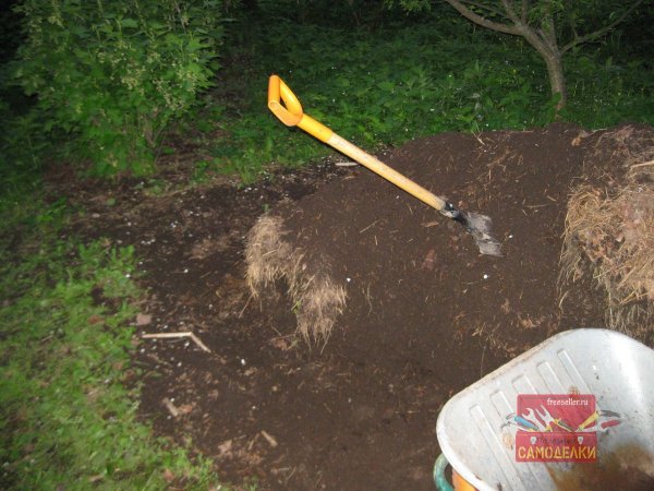 Штыковая лопата