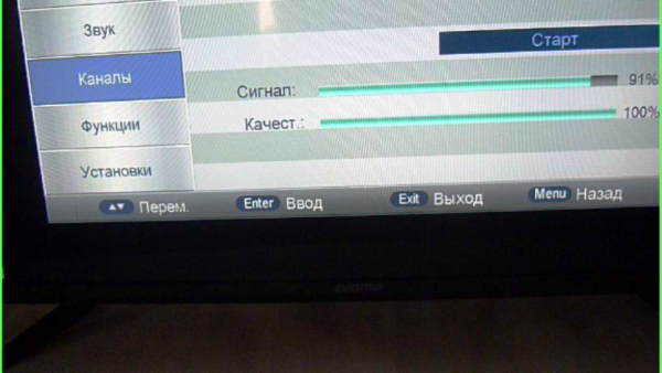 Цифровая антена из телевизионного кабеля