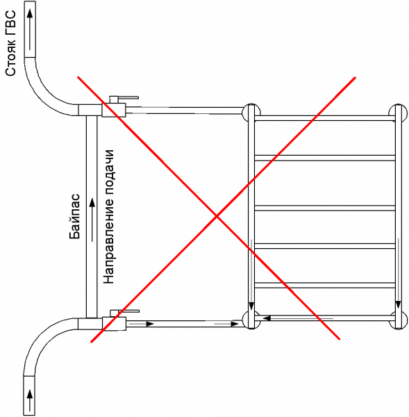 Боковое подключение со смещённым байпасом (пример неправильного исполнения)